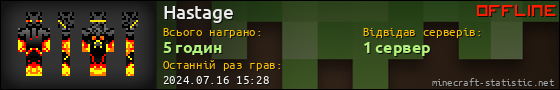 Юзербар 560x90 для Hastage