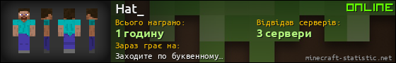 Юзербар 560x90 для Hat_