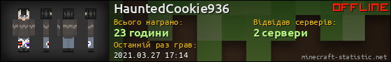 Юзербар 560x90 для HauntedCookie936