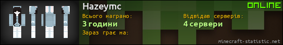 Юзербар 560x90 для Hazeymc