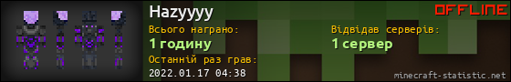 Юзербар 560x90 для Hazyyyy