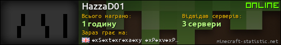 Юзербар 560x90 для HazzaD01