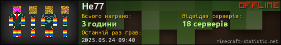 Юзербар 560x90 для He77
