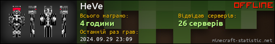 Юзербар 560x90 для HeVe