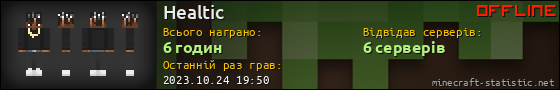 Юзербар 560x90 для Healtic