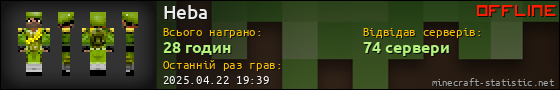 Юзербар 560x90 для Heba