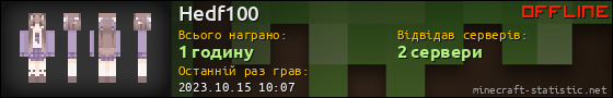 Юзербар 560x90 для Hedf100