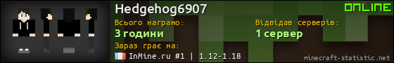 Юзербар 560x90 для Hedgehog6907