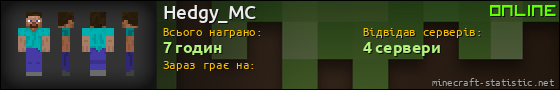 Юзербар 560x90 для Hedgy_MC