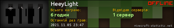 Юзербар 560x90 для HeeyLight