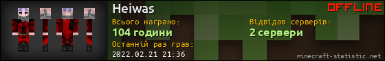 Юзербар 560x90 для Heiwas