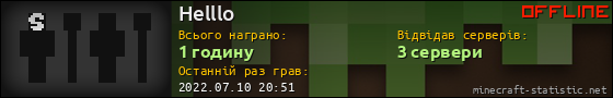 Юзербар 560x90 для Helllo