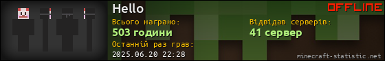 Юзербар 560x90 для Hello