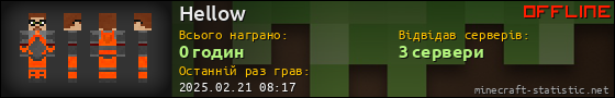 Юзербар 560x90 для Hellow