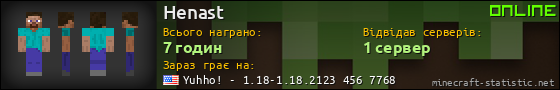 Юзербар 560x90 для Henast
