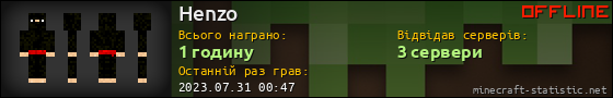 Юзербар 560x90 для Henzo