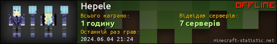 Юзербар 560x90 для Hepele