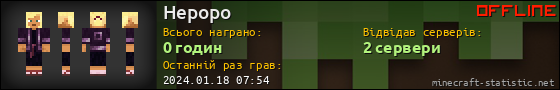 Юзербар 560x90 для Hepopo