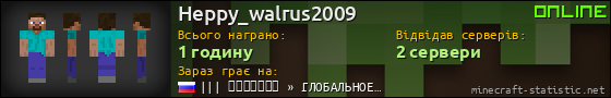 Юзербар 560x90 для Heppy_walrus2009