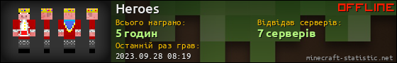 Юзербар 560x90 для Heroes