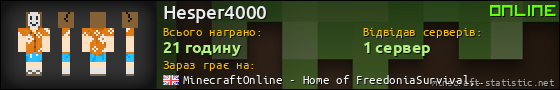 Юзербар 560x90 для Hesper4000