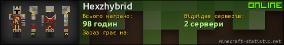 Юзербар 560x90 для Hexzhybrid