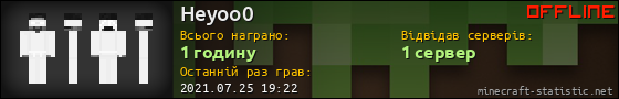 Юзербар 560x90 для Heyoo0