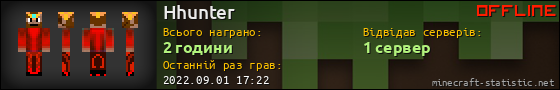 Юзербар 560x90 для Hhunter