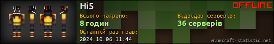 Юзербар 560x90 для Hi5