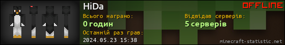 Юзербар 560x90 для HiDa