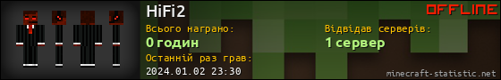 Юзербар 560x90 для HiFi2