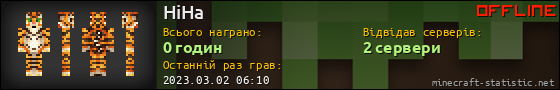 Юзербар 560x90 для HiHa