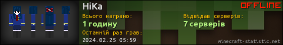 Юзербар 560x90 для HiKa