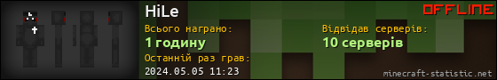 Юзербар 560x90 для HiLe