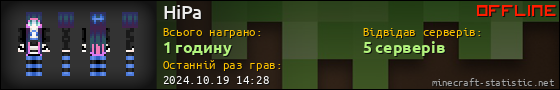 Юзербар 560x90 для HiPa