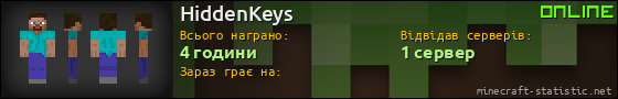 Юзербар 560x90 для HiddenKeys