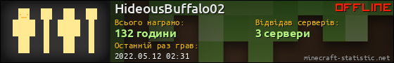 Юзербар 560x90 для HideousBuffalo02