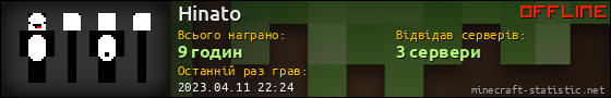 Юзербар 560x90 для Hinato