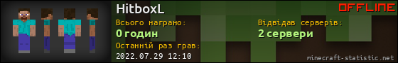 Юзербар 560x90 для HitboxL