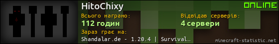 Юзербар 560x90 для HitoChixy