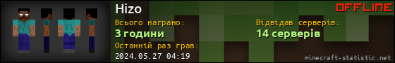 Юзербар 560x90 для Hizo