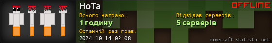 Юзербар 560x90 для HoTa