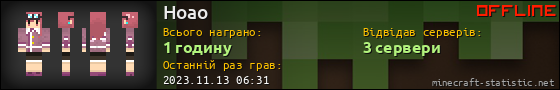 Юзербар 560x90 для Hoao
