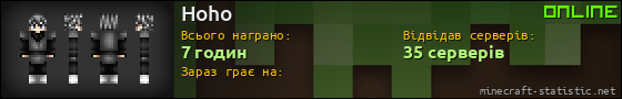 Юзербар 560x90 для Hoho