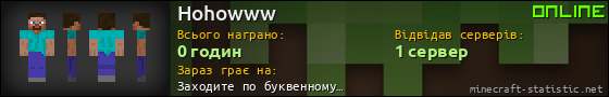 Юзербар 560x90 для Hohowww