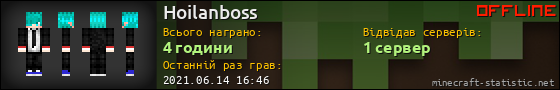 Юзербар 560x90 для Hoilanboss