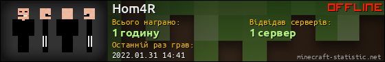 Юзербар 560x90 для Hom4R
