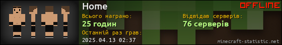 Юзербар 560x90 для Home