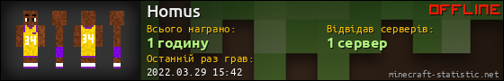 Юзербар 560x90 для Homus