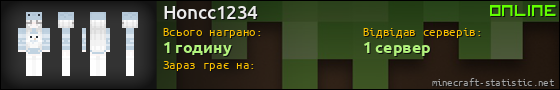 Юзербар 560x90 для Honcc1234